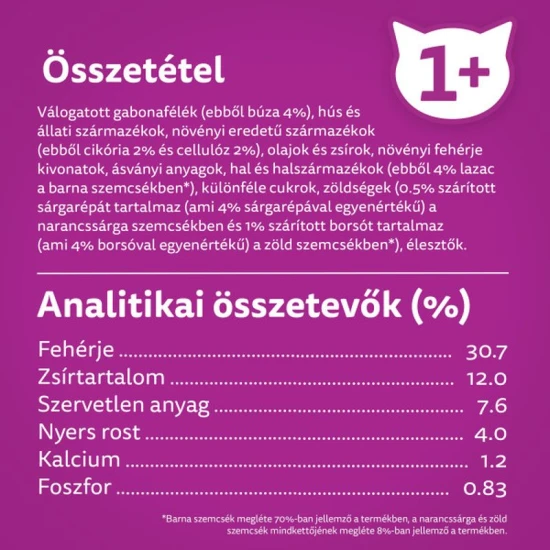 Whiskas Száraz Steril Lazac 1,4kg - Image 2