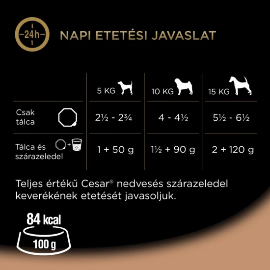 Cesar Alutálca Pulyka-Marha 150g - Image 6