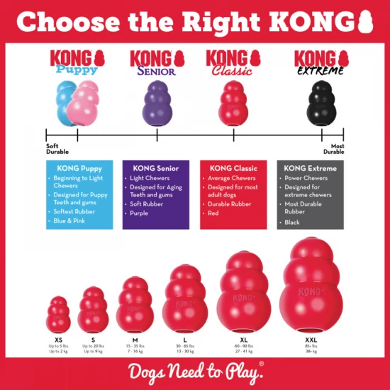 KONG Classic Harang Piros Kutyajáték L - Image 5