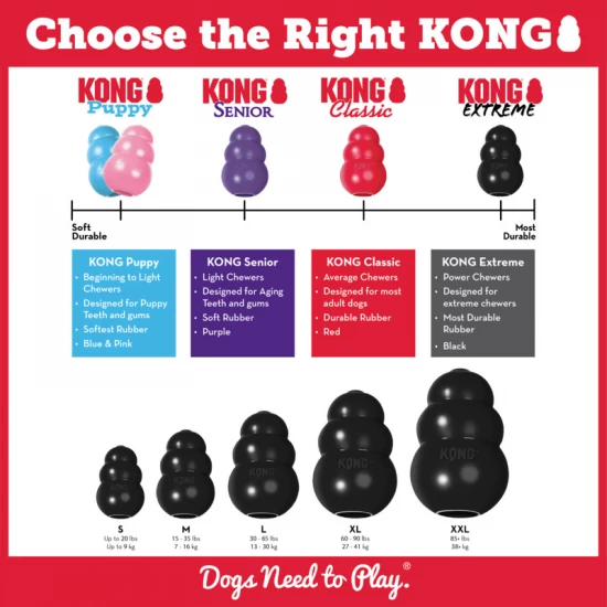 KONG Extreme Harang Fekete Kutyajáték XL - Image 6