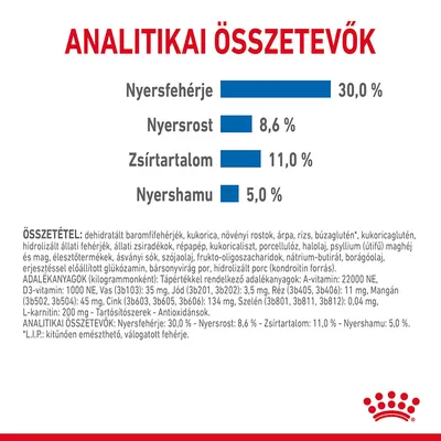 Royal Canin Mini Light Weight Care 3kg Kutya - Image 3