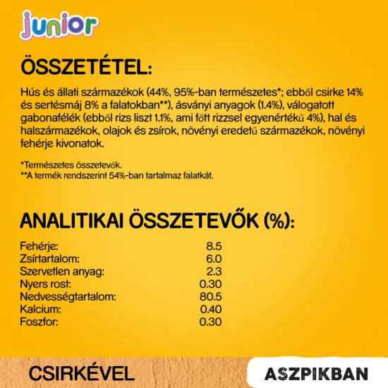 Pedigree Alutasakos Junior Csirke 100g - Image 9