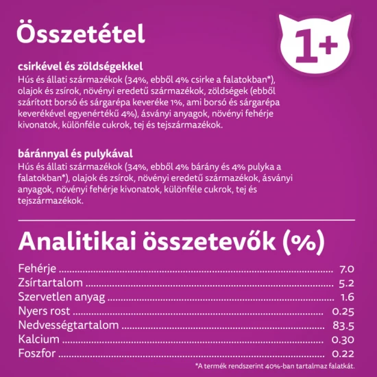 Whiskas alutasak Multipack Tasty Mix Krémes kreációk 4x85g - Image 9