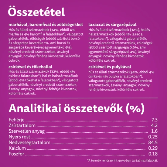 Whiskas alutasak Multipack Tasty Mix Chef´s choice mártásban 12x85g - Image 8