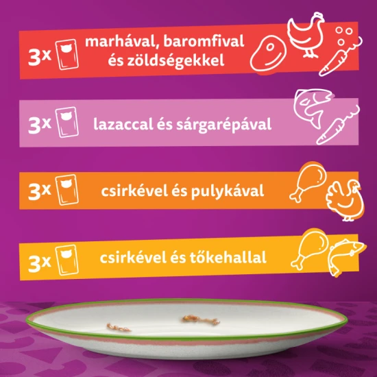 Whiskas alutasak Multipack Tasty Mix Chef´s choice mártásban 12x85g - Image 10