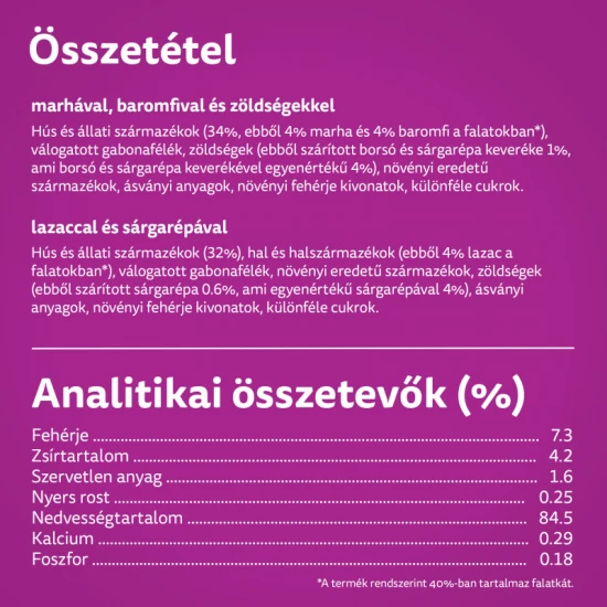 Whiskas alutasak Multipack Tasty Mix Chef´s choice mártásban 4x85g - Image 9